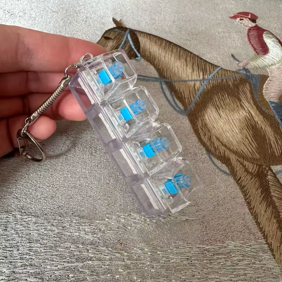 Clickify™ - 4 Klikery